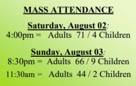 attendance