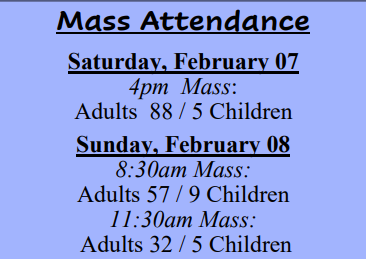 attendance