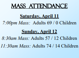 attendance