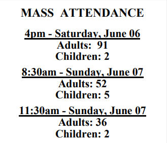 attendance